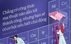 Hãy ngưng đọc các bài viết về “Những điều người thành công làm"