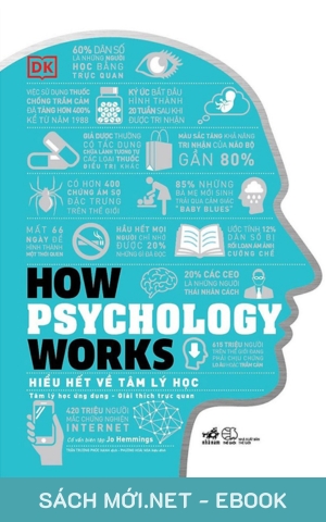 Tải ebook Hiểu Hết Về Tâm Lý Học PDF/EPUB